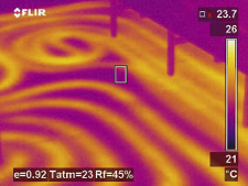 Thermal Imaging Cameras